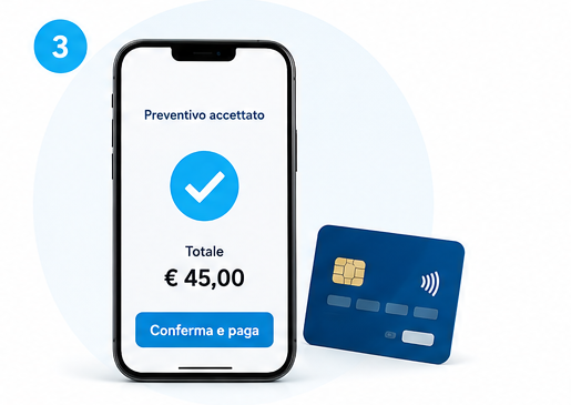 Conferma del preventivo e pagamento